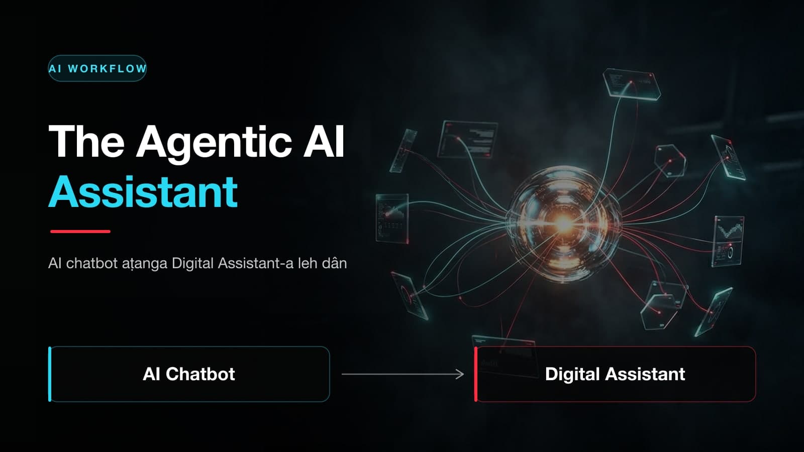 Agentic AI Assistant workflow guide for Mizo learners — step-by-step goal completion with AI
