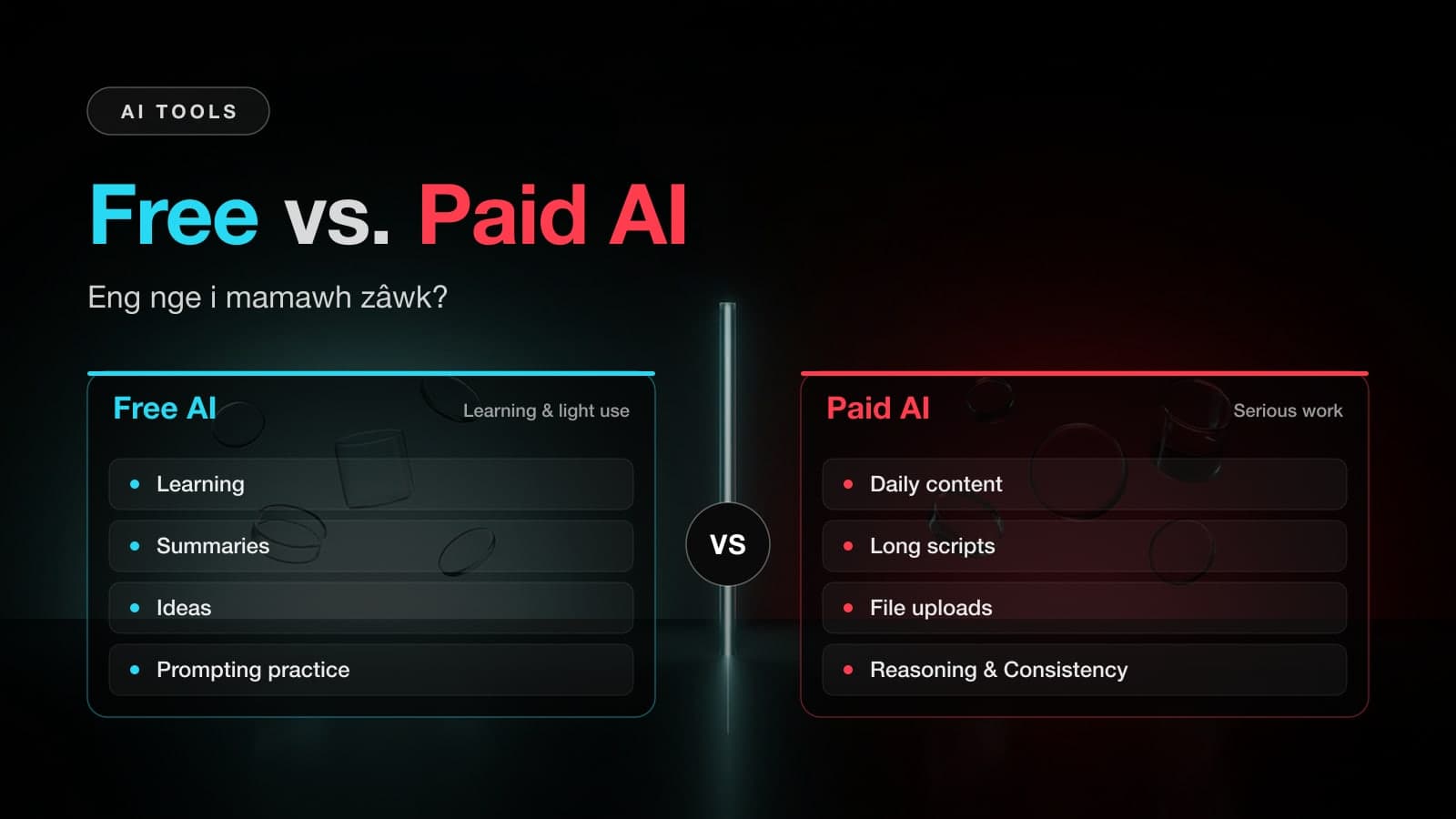 Free vs Paid AI comparison guide for Mizo learners — John Hlutea AI Notes